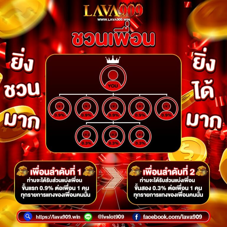 lavaslot lava909 lavagame สล็อตวอเลท ไม่มีขั้นต่ำ